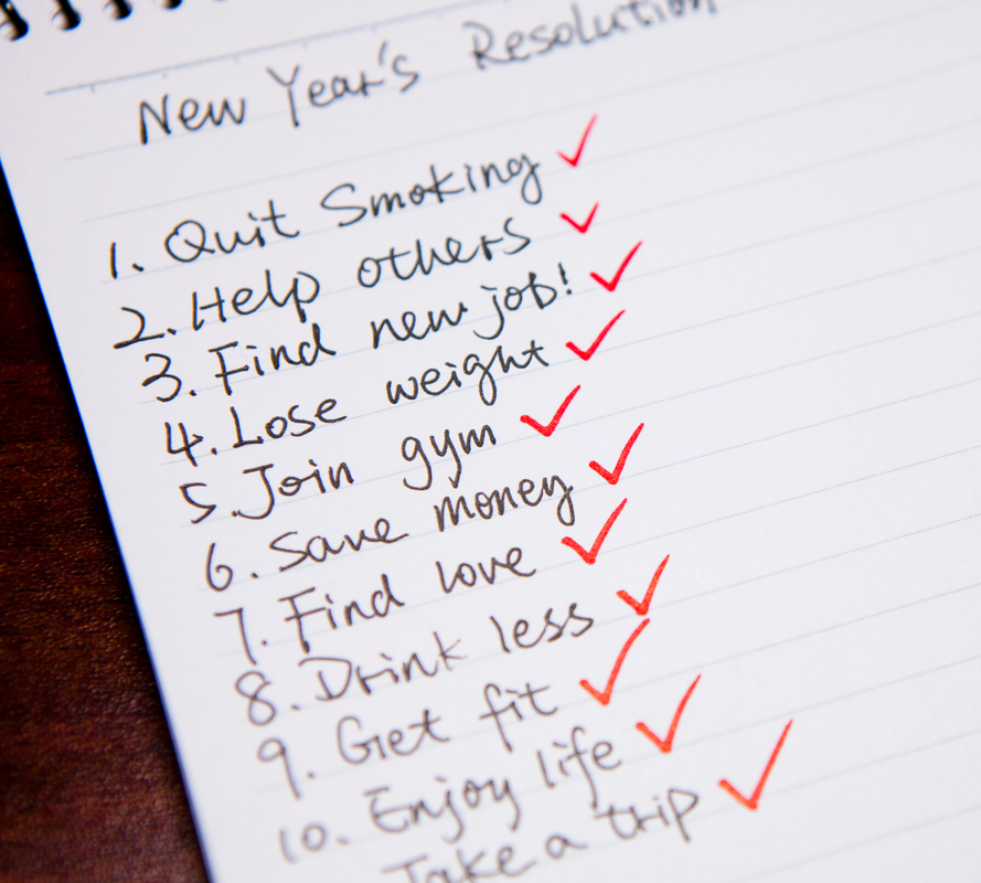 Checklist with "New Year's Resolutions" written at the top, with empty boxes to check off goals.