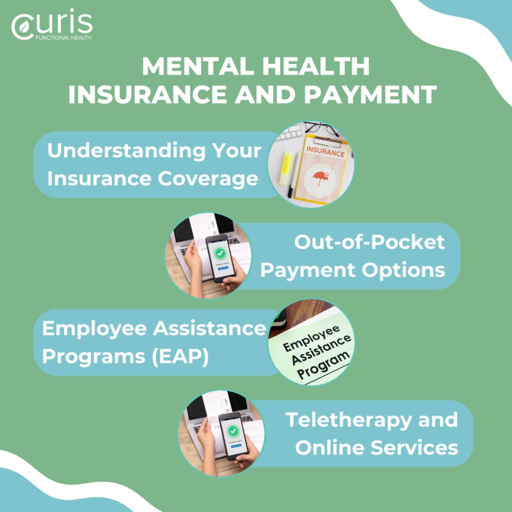 mental health and insurance infographic